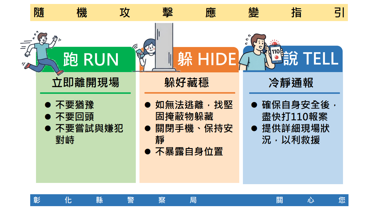 303公告的示意圖片